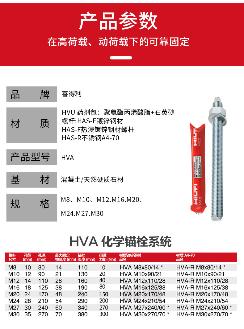德国喜利得化学锚栓/螺栓HVAM8 M12M16M20化学锚栓-阿里巴巴