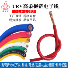 ��о���������Ӿ�TRV0.3 0.5 0.75 16ƽ�����~���ܛ늾��Դ��