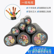 YZ-5*25ƽ���~о���zܛ늾�5о������ĥ�Դ�� 1��Ĭ�J��~�z�z�b