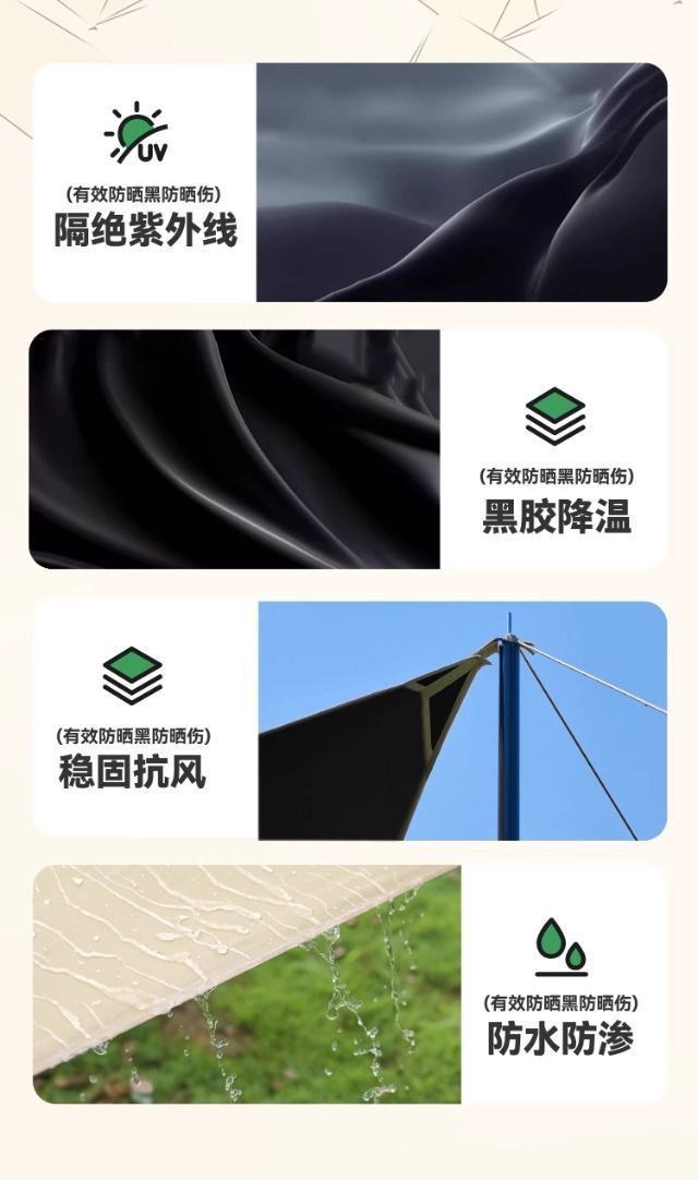 Vinyl Sunshade Canopy Outdoor Camping Gear Tent Sun Shelter Windproof Rainproof Tent Portable Octagonal Large Canopy