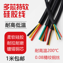 ܛz|2о3о4о22 20 18AWG 1 1.5 2.5ƽ0.08~zܛ|