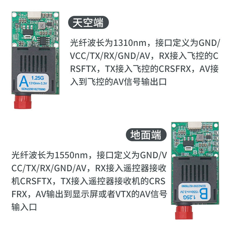 Оптический трансивер для БПЛА TTL/FPV, оптический терминал UART/SBUS, модуль оптоволоконной связи
