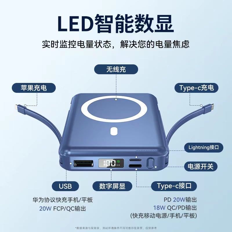 Nuevo banco de energía magnético inalámbrico al por mayor auto-cableado PD20W carga rápida 10000 mA mini fuente de alimentación móvil
