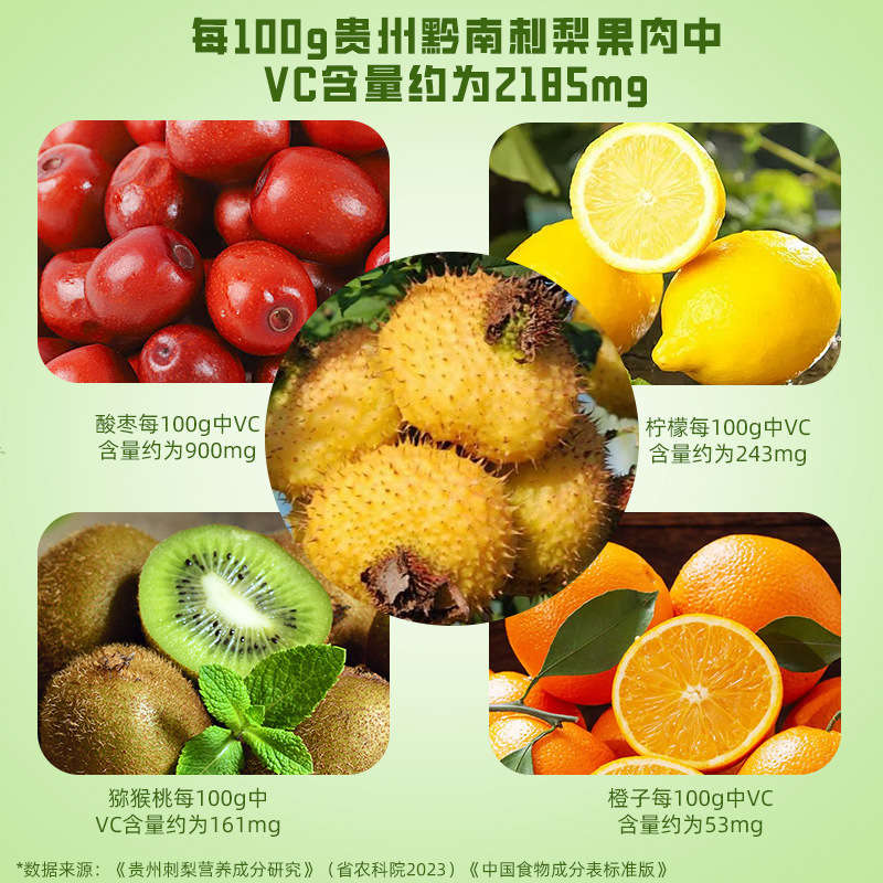0脂刺梨果冻独立小包装 贵州特产休闲独立小包装零食厂家直发|undefined