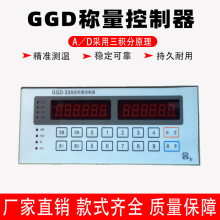 σxA|GGD-33BϿ߾Ԅλ@ʾ{x50tQ