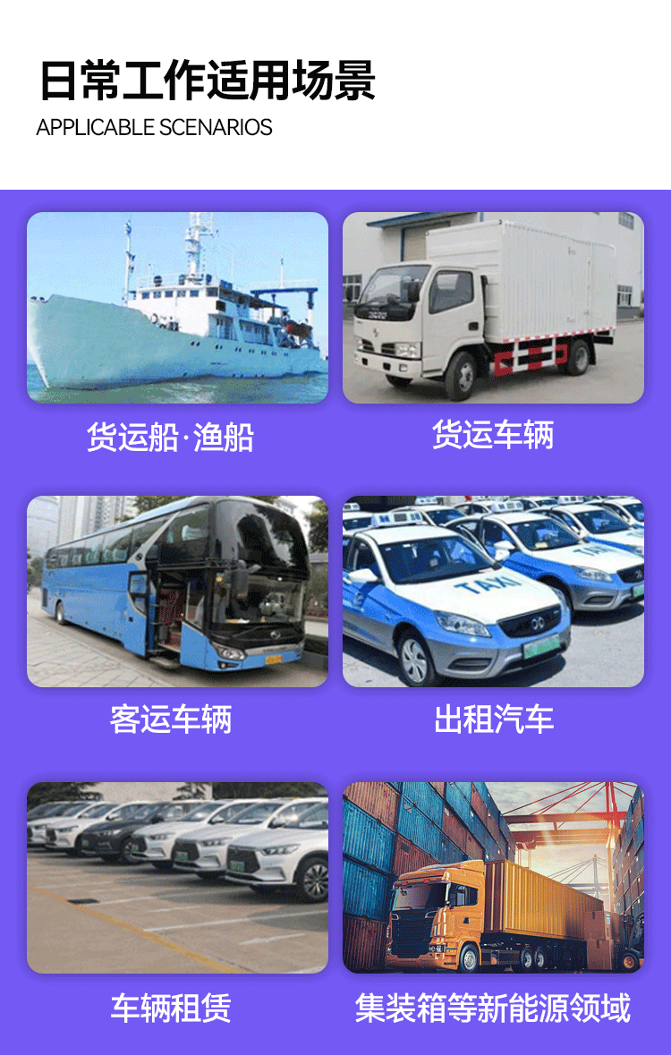 Solar Gps Locator for Logistics Fleet Wireless Charging + 20,000 Mah Real-Time Positioning