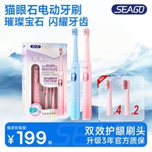 ِ��Ůʿ늄���ˢ���˳��ʽ���m��ȫ�Ԅ�����HŮ�W�����ֵ