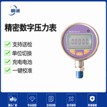 ѹ 0.05׼ ֧ͼ λл һУ׼