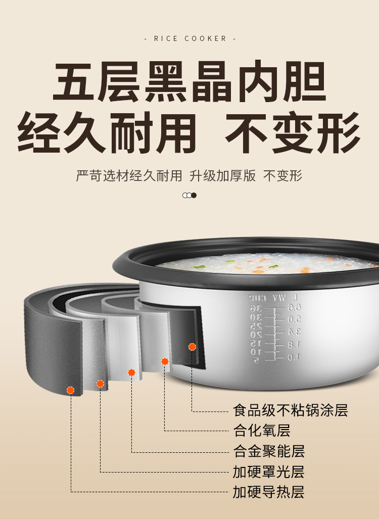 橙色大煲详情_06