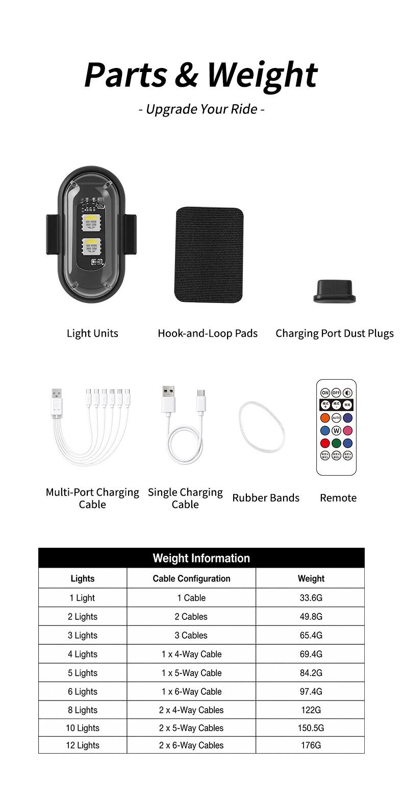 Wireless Remote Control Aircraft Light for Foreign Trade, Multi-Mode Colorful LED Strobe Light, Rechargeable RGB Warning Light for Cars and Motorcycles
