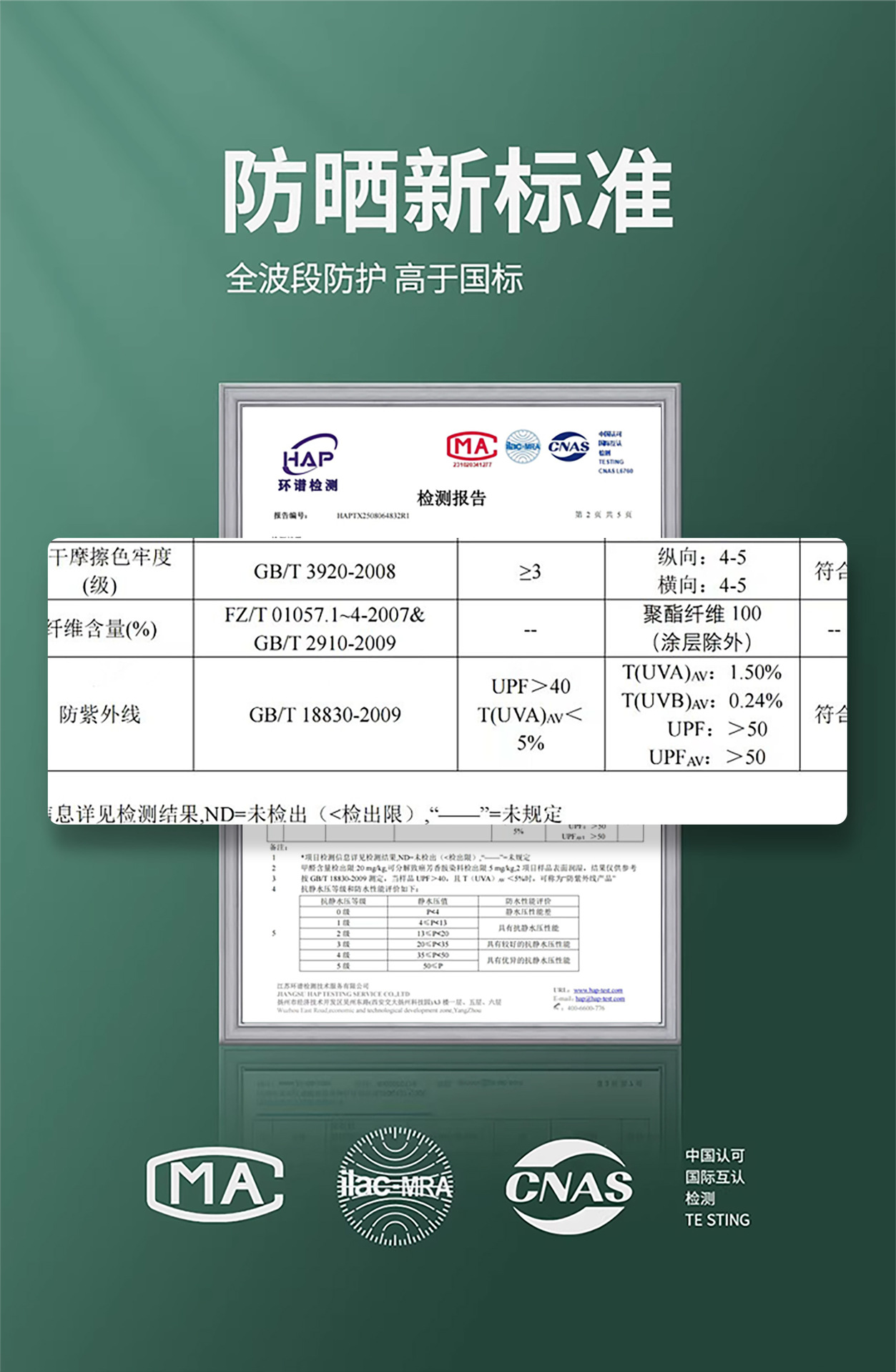 Car cover, sun-proof, rain-proof, heat-insulating, Oxford cloth dust-proof cover, with lock, thickened, universal car cover