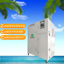 ����Һ�Uˮ̎�� �黯Һ�Uˮ̎���O�� ����Uˮ̎���O�䷴�B͸