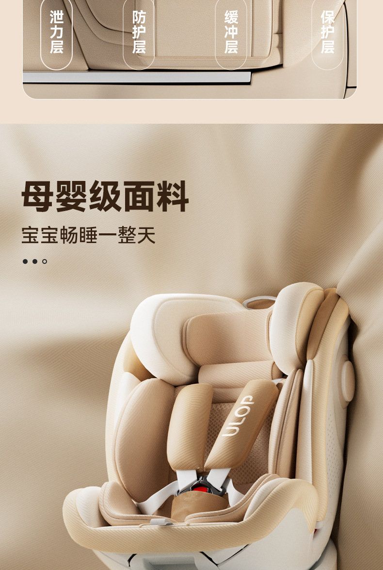 Youlebo Kids Safety Seat 0-4-12 Years Old I-Size Smart Dual Ventilation Heated Car-Mounted Infant Baby Car Seat