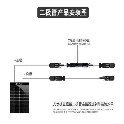 MC4 photovoltaic fuse connector is compatible with MC4 connector (with 10A15A photovoltaic anti-reverse diode optional)