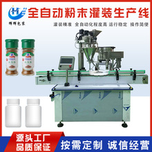 �ۄ����b�C���a��  ���׷ۺ����۹��b�O�� ���ɷ۹��b�O��