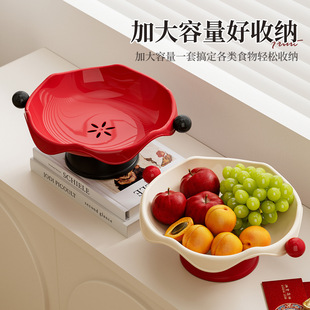 ��Ͱ�ˮ���P�p�ݸ߼����c�ĈԹ���ʳ�ǹ��ɹ��P��׿͏d������P