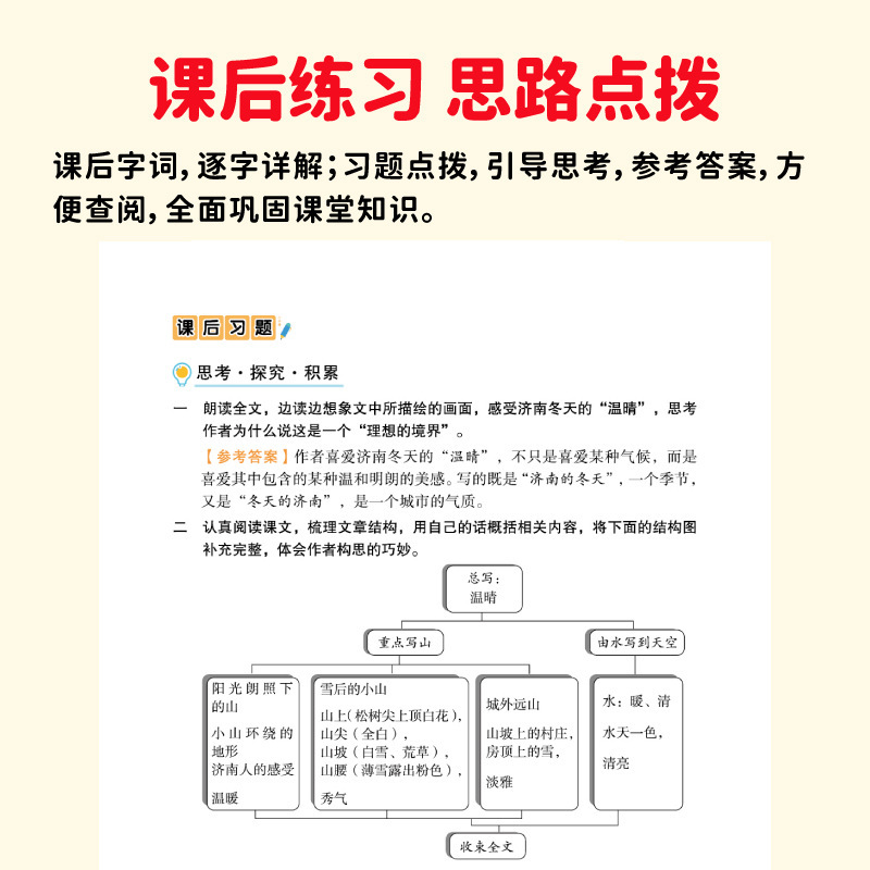 2025年新版教科書ノート 中学校7年生 上巻 中国語・数学・英語 人民教育版 同期教科書教室ノート|undefined