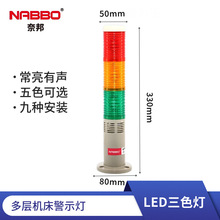 ΰәCʾLEDNPT5-3U-Dɫ24V220