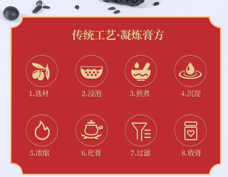 Wu Hei Gao (Five Black Herbal Paste) — Handcrafted Huang Jing & Black Sesame Wellness Paste, 220g quality and texture