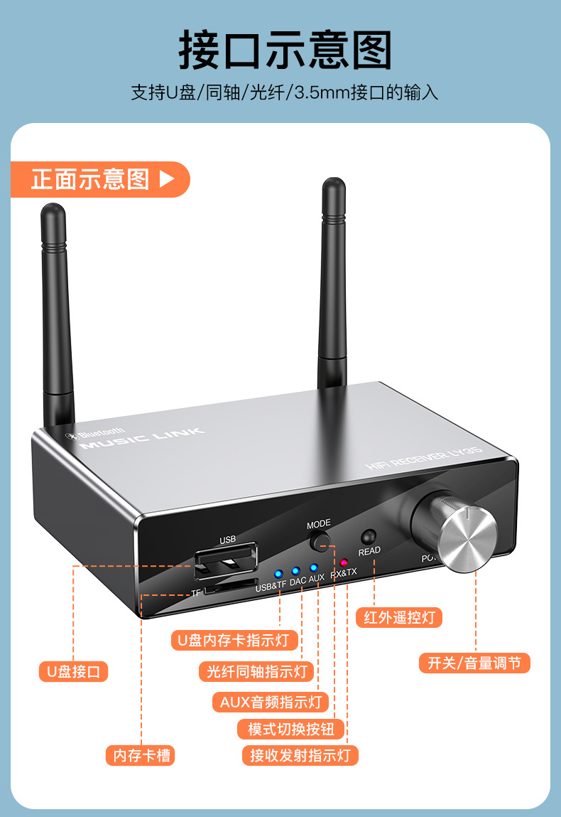 New 5.4 Bluetooth Receiving and Transmitting Old-Fashioned Audio Converter Car Bluetooth Optical Fiber Coaxial Bluetooth Connector