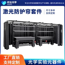 光学机具;其他紧固连接;反射镜