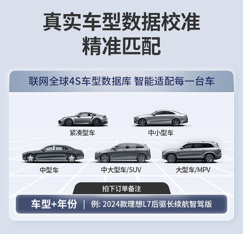 Suitable for the New Xiangjie S9T, Special Colorful Tpe Car Trunk Mat, Car Accessories Trunk Mat