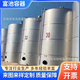 储罐;反应釜;储运容器