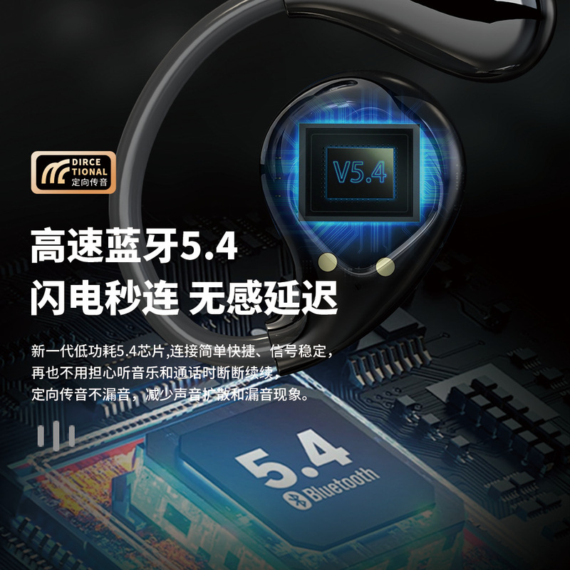 Xiaoxiangfeng ショルダーバッグ ワイヤレス Bluetooth ヘッドセット 耳掛けタイプ ノンインイヤー オープンタイプ OWS 骨伝導 超長バッテリー寿命|undefined