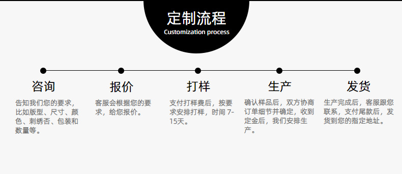 宠它速干超细纤维宠物吸水浴袍大型犬亚马逊跨境狗狗衣服浴衣批发详情30