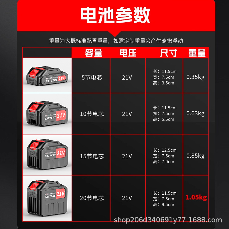 定制锂电池牧田款大容量电动工具电池洗车枪电链锯割草机工厂直供|undefined