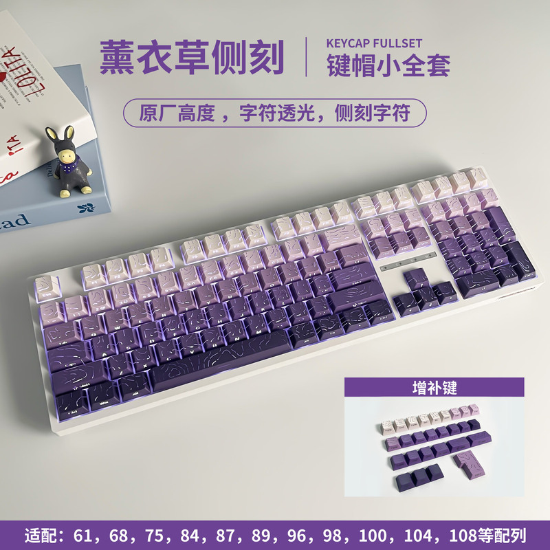 【等高線】工場の高さ側刻文字の小さいセットは機械キーボードのキーキャップに適合します。|undefined