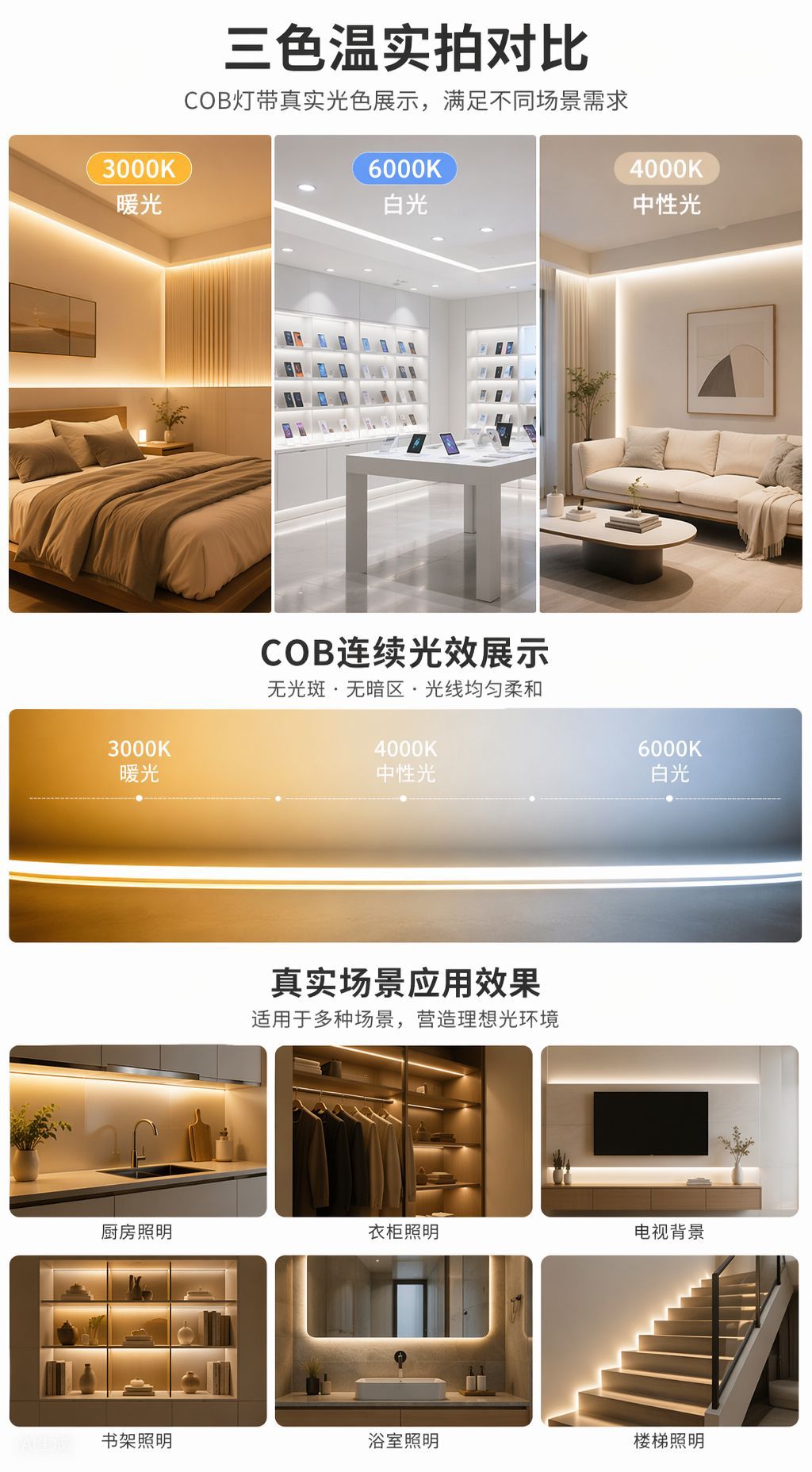 COB LED Strip Light Driver-Free Power Supply High Voltage 220V LED Home Decoration Ceiling ROHS Cross-Border Direct Plug Ready-to-Use Luminous Light Strip