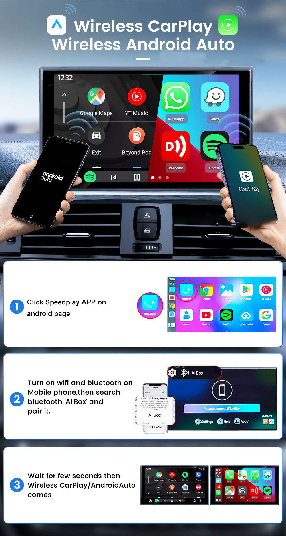 Cross-Border Wireless Carplay Box Qualcomm Qcm6225 Apple Android 13.0 System Connected In-Car Smart Box