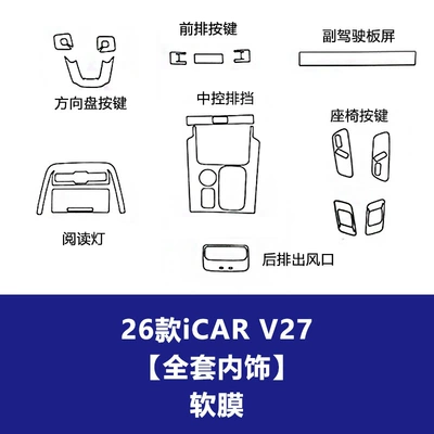 Car interior film: for Chery Icar03T V23 V27 - 26-models-of-icar-v27-full-interior-soft-film
