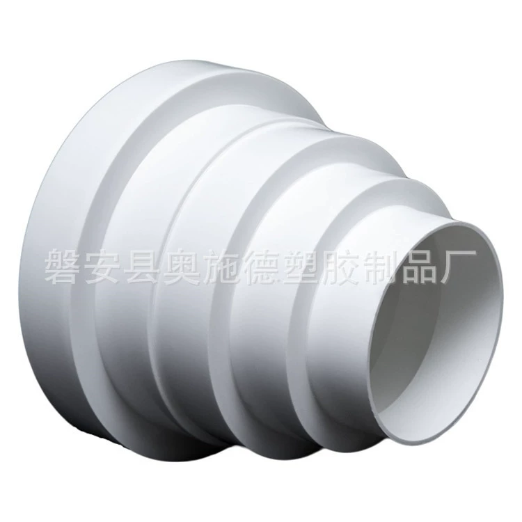 Капсула вытяжная трубка с переменной диафрагмой алюминиевая фольга кольцо с преобразованием трубы пластиковая переменная переменная переменная соединение с трубкой ПВХ