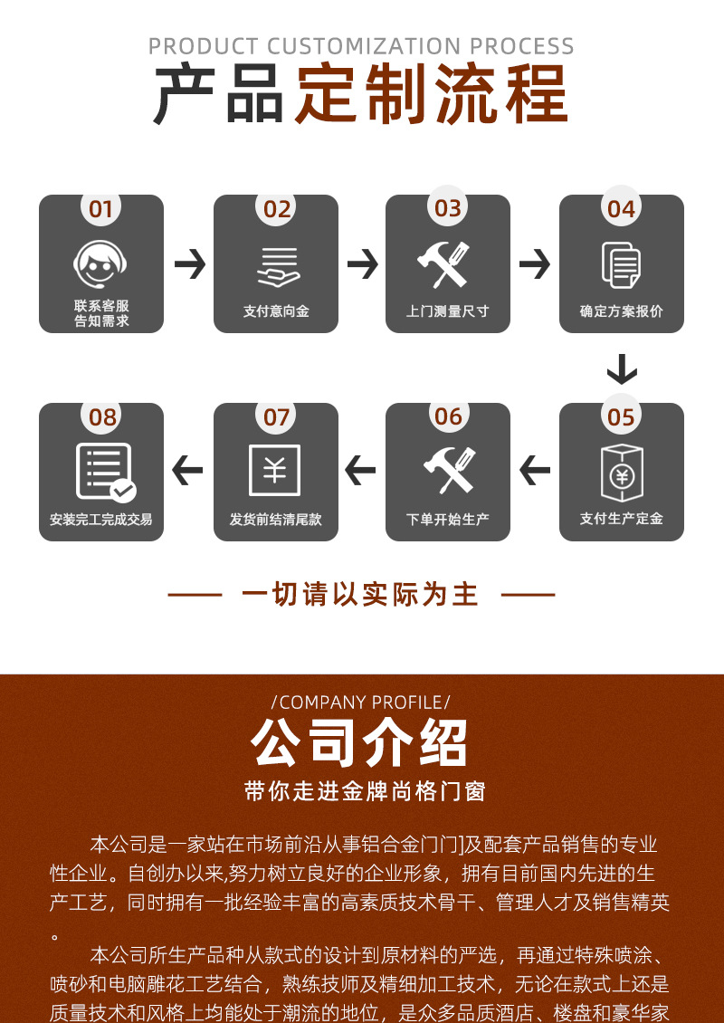 110平开窗详情_12