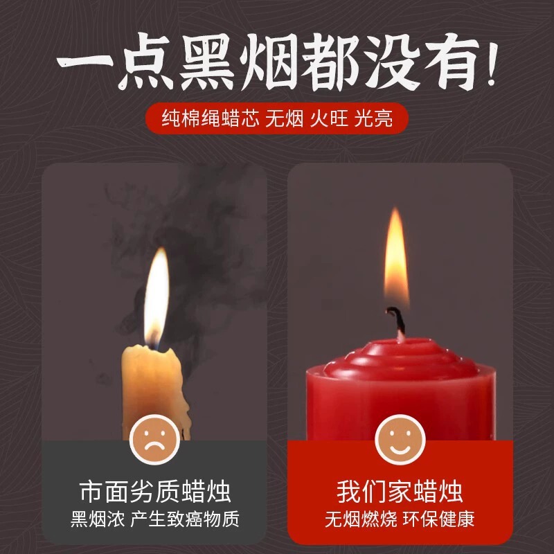 停电蜡烛石蜡无烟房间号大酒店香氛防灾耐烧小时晚餐无味|undefined