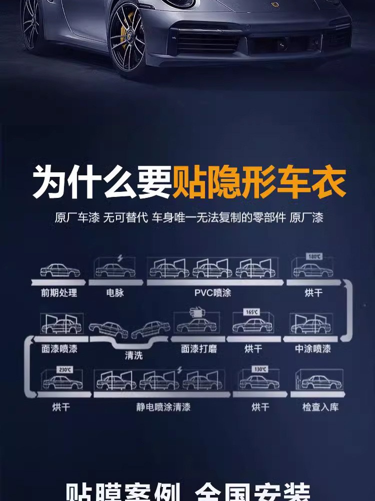 Newly Launched Liquid Tpu Black Crystal Glass Shield Front Windshield Insulation Film Explosion-Proof and Impact-Resistant Car Solar Film