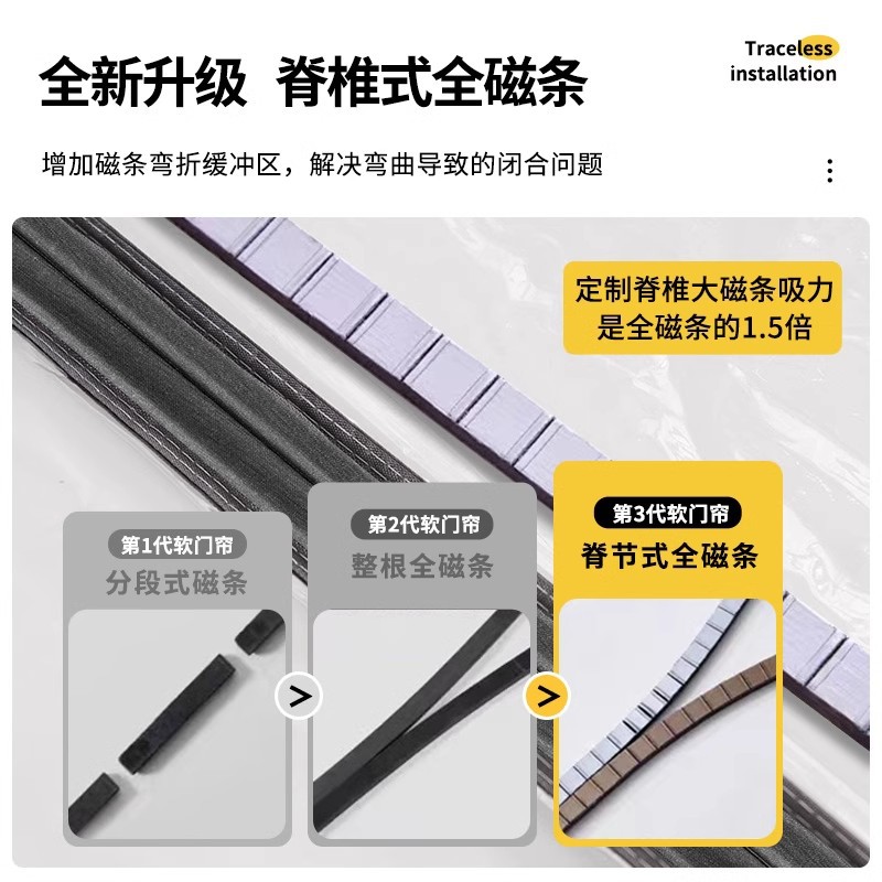 Cortina de puerta de aire acondicionado invierno calor cortina de partición a prueba de viento plástico blando transparente cocina cortina de humo de aceite tienda cortina de viento comercial