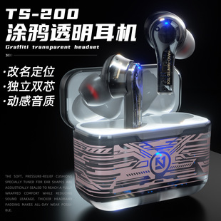 �羳���u�o���\���{�����CTWS���ʽ���w��͸�����|˽ģ����ʽ