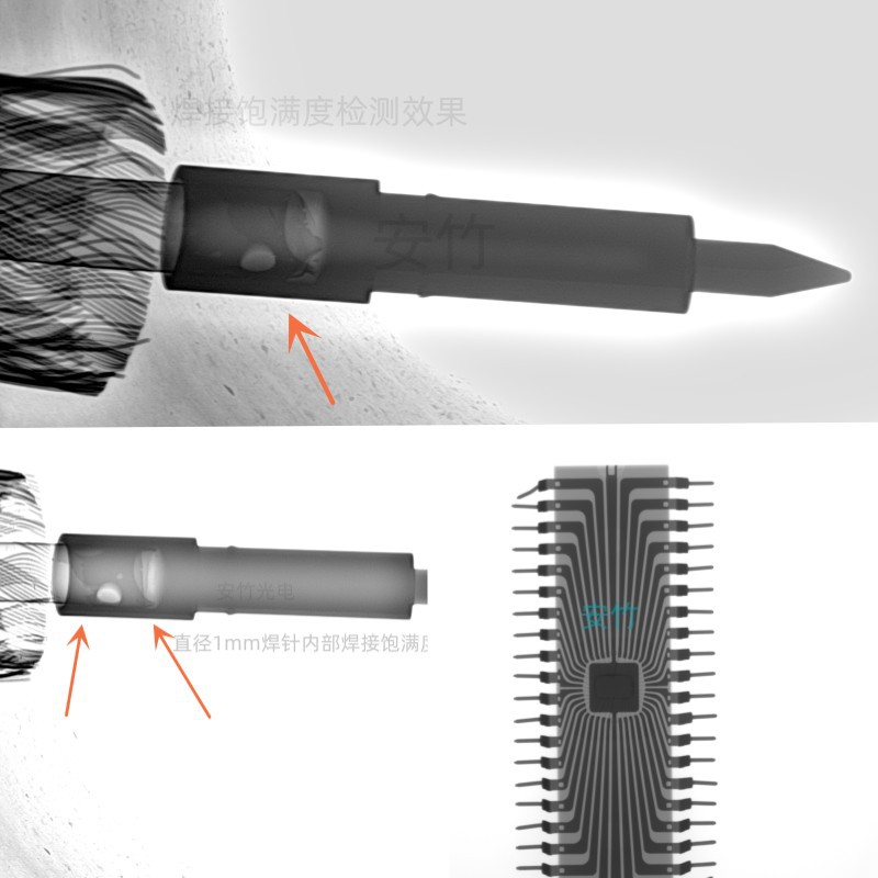 工业检测组合图2