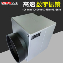 ܽ˴ɨ輤1064nmɨͷ