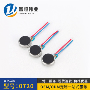 ���l0720����С�ͱ�ƽ늙C��Ħ�x��ӮaƷ�����ֱ����΢���R�_