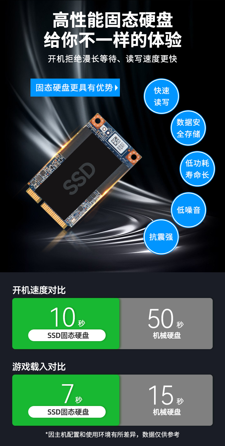 صفحة التفاصيل