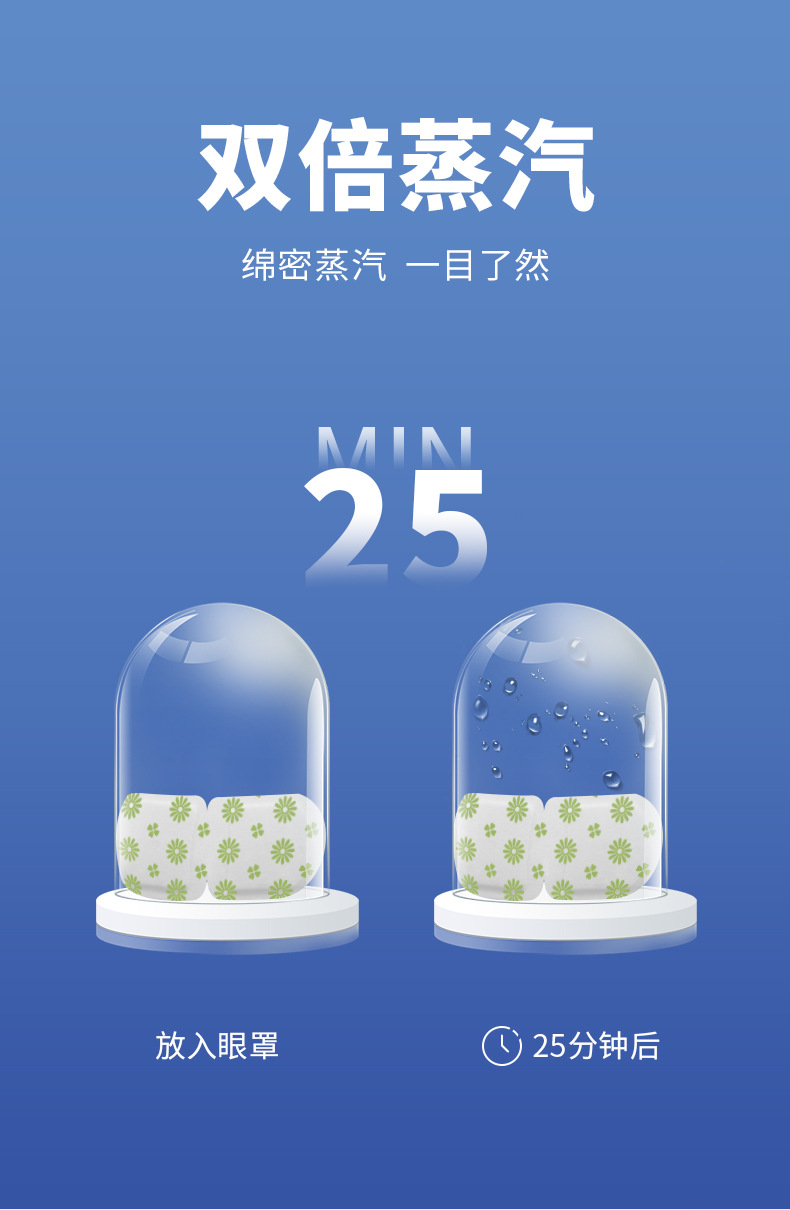 Self Heating Steam Eye Mask Lavender Chamomile Warm Compress for Sleep and Relaxation specifications