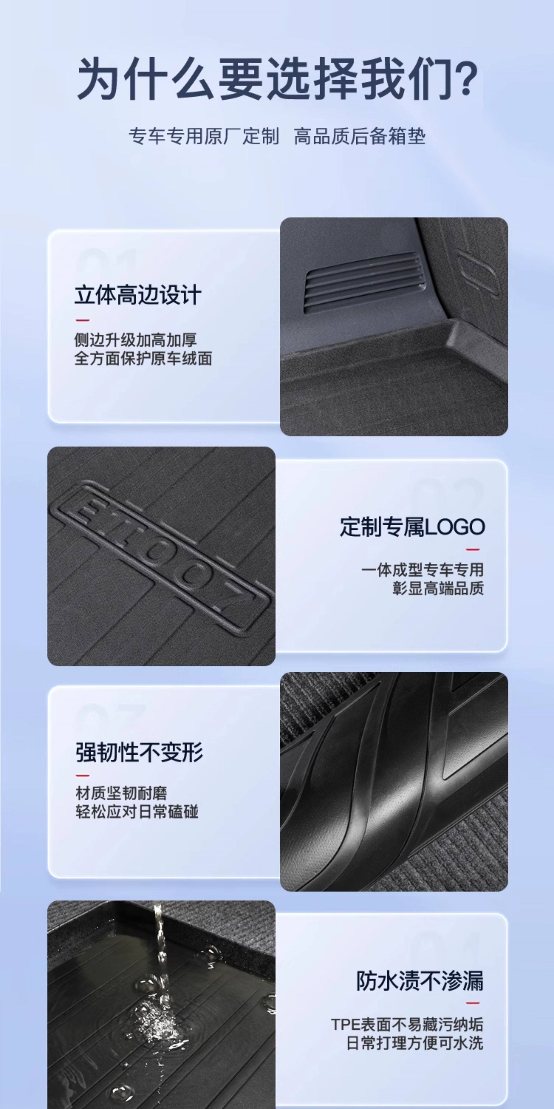 Suitable for 26 models of Dongfeng eπ007, special TPE trunk mat, car accessories 2025