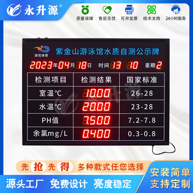 ��Ӿ��ˮ��ˮ�¼�⹫ʾ��PH��������ֵLED�������ʱ����ʾ��