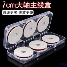 ���S�����о�Ȧ�~���p�����̖7cm���M��~���Ӵ�ឝO��6�S8/10