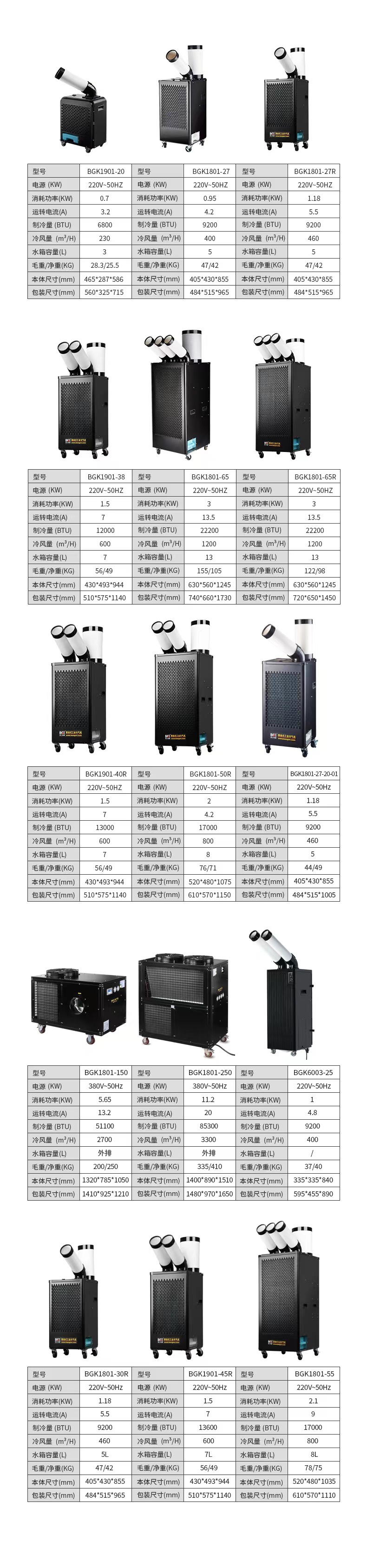 BGK产品参数