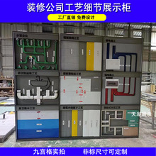 ��ˇϵ�yչ���b�޹�˾ˮ�ľ����Й��๦�ܿ��ƄӲ���չʾ������